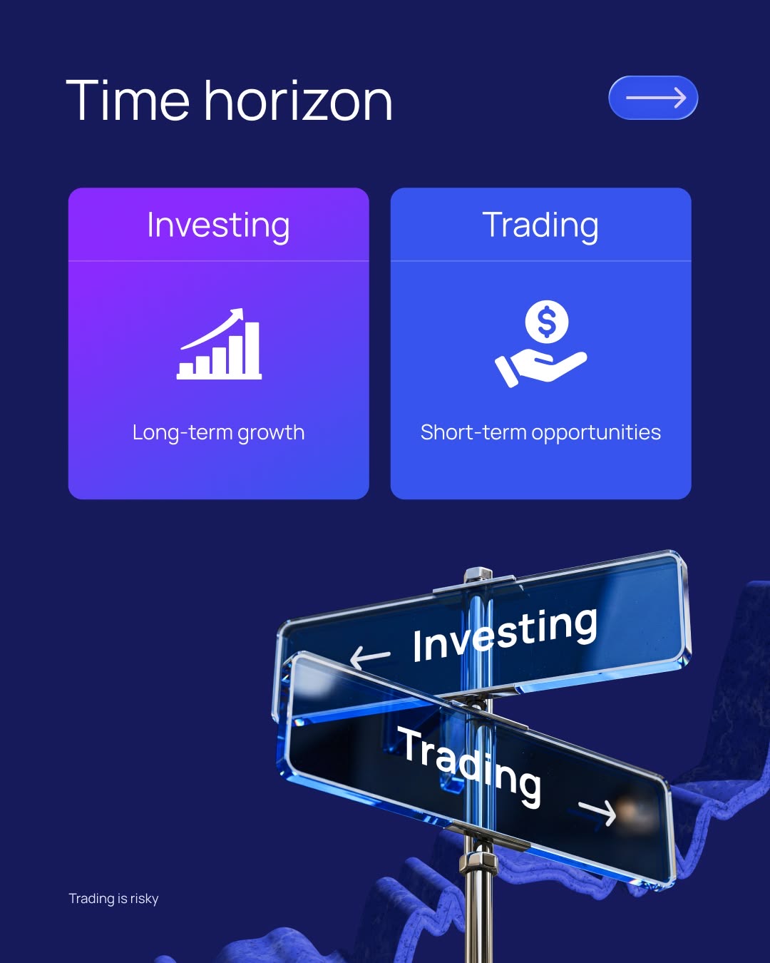 Prime Financial Market